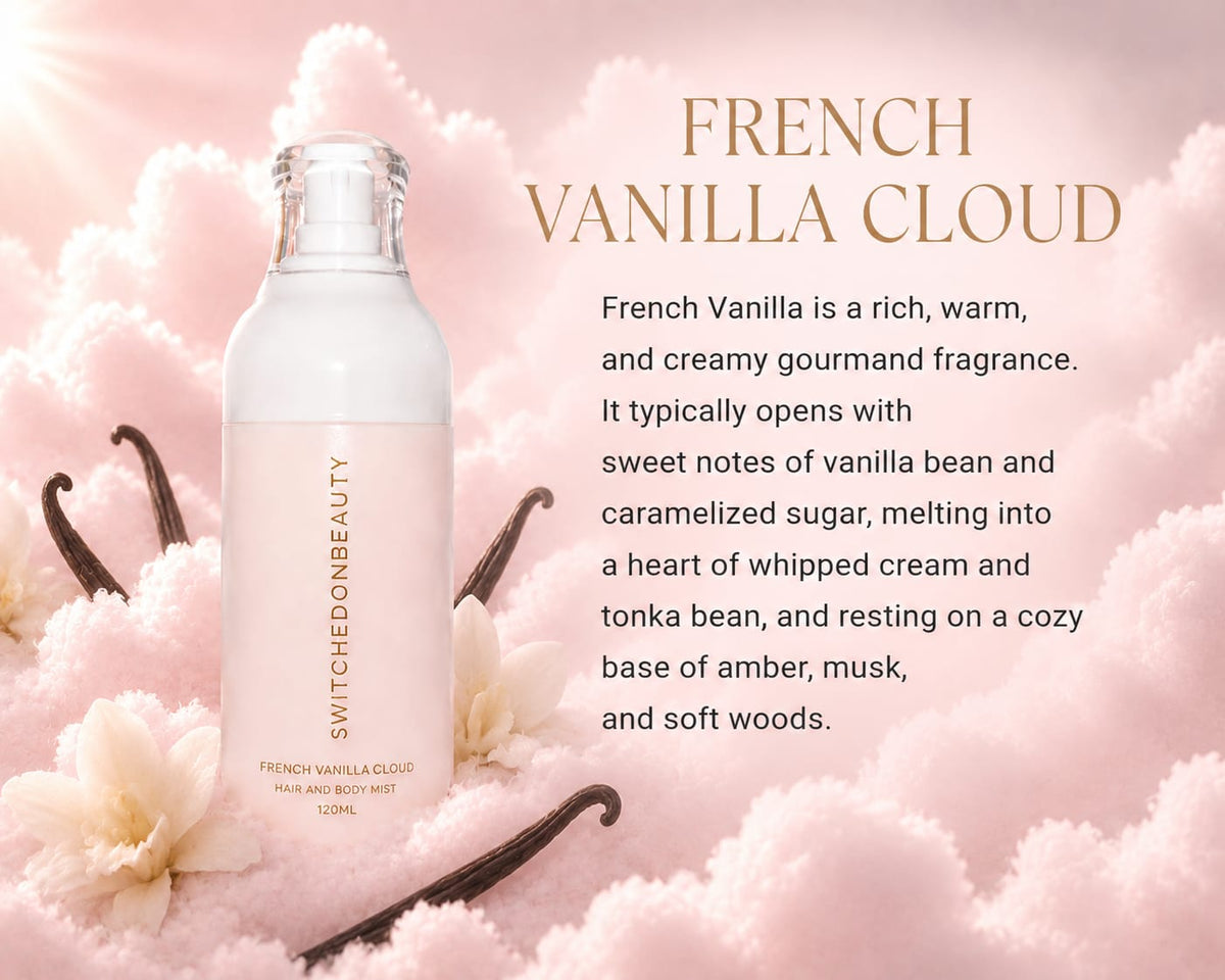 Hair and Body mist