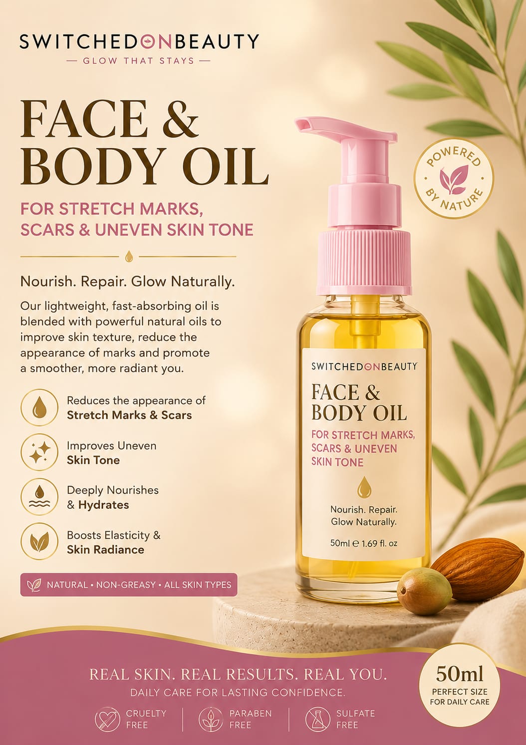 Face and body oil